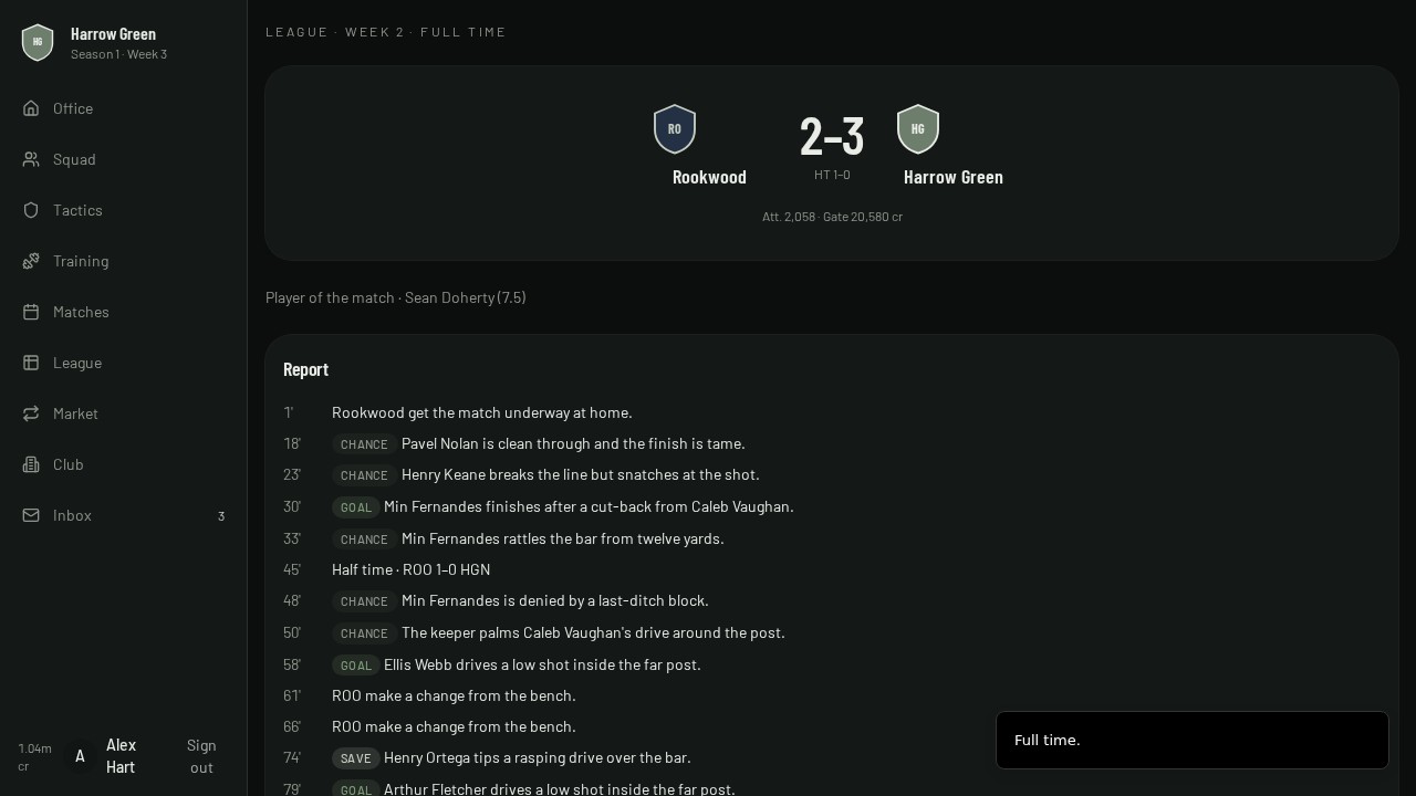 Match report with score, xG and ratings